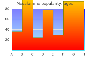 mesalamine 800mg low price