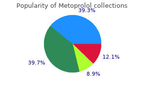 order metoprolol pills in toronto