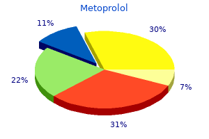 cheap metoprolol 12.5mg free shipping