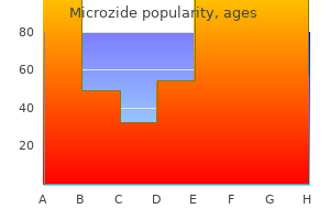 25mg microzide otc