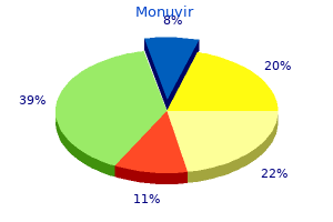 generic 200 mg monuvir with visa