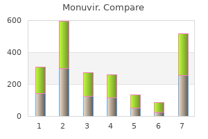 buy cheap monuvir 200mg online