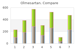 olmesartan 20 mg sale