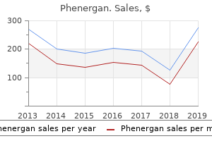 buy discount phenergan 25mg