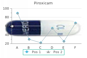 purchase 20mg piroxicam free shipping
