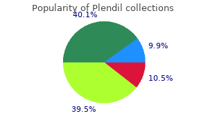 safe plendil 10mg