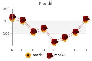 buy generic plendil on line