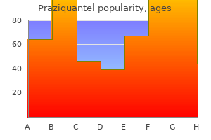 order praziquantel 600 mg on-line