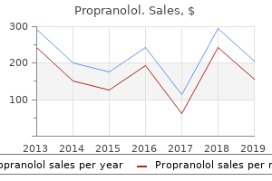 buy propranolol 40 mg fast delivery