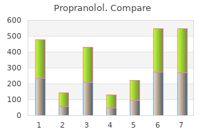 order propranolol cheap online