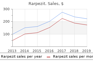 discount rarpezit 250mg overnight delivery