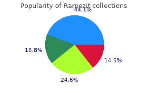 generic rarpezit 500 mg with visa