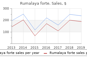 cheap generic rumalaya forte uk