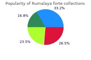 generic rumalaya forte 30 pills on line