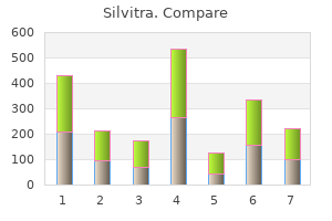 buy discount silvitra 120mg line