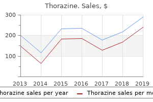 order 50 mg thorazine fast delivery