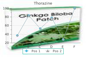 order 100 mg thorazine mastercard