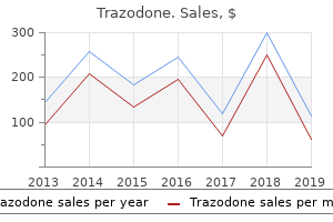 buy trazodone 100 mg with amex