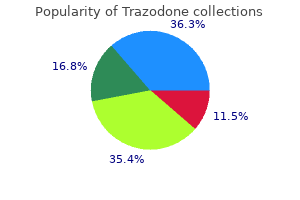 order generic trazodone canada