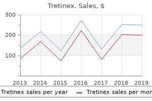 cheap 40mg tretinex visa
