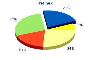 buy tretinex 30mg amex