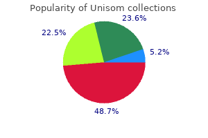 order generic unisom from india