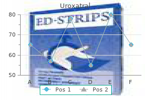 order uroxatral 10mg online