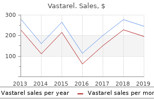 generic 20mg vastarel free shipping