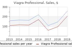 buy viagra professional mastercard