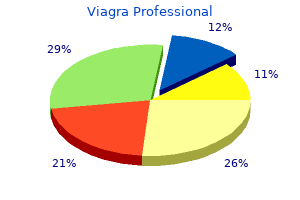 order cheap viagra professional on-line