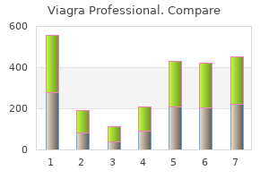 buy viagra professional cheap