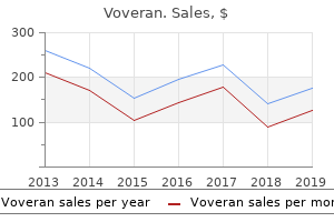 cheap 50mg voveran with visa