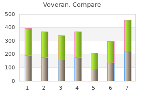 order voveran 50 mg fast delivery