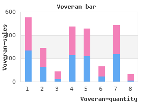 order voveran australia