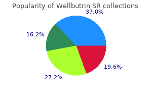 safe wellbutrin sr 150 mg