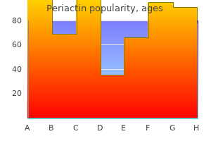 generic periactin 4mg fast delivery