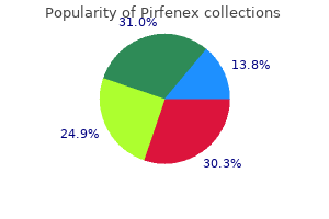 pirfenex 200 mg low cost