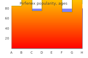 discount 200mg pirfenex with visa