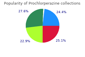 cheap prochlorperazine 5mg visa