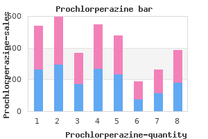 buy prochlorperazine amex