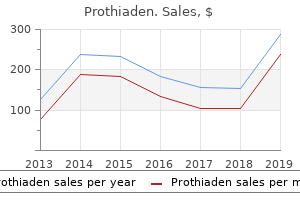 order 75 mg prothiaden