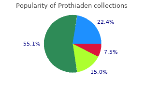cheap prothiaden on line