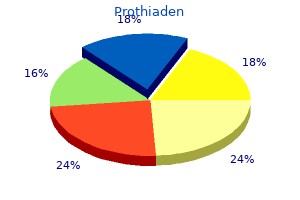 generic prothiaden 75 mg on line