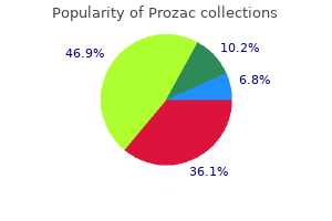 buy prozac with american express