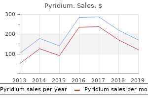 order pyridium online now