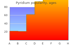 buy pyridium 200 mg low cost