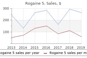 generic rogaine 5 60ml line