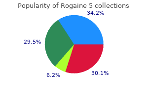buy cheap rogaine 5 60 ml on line