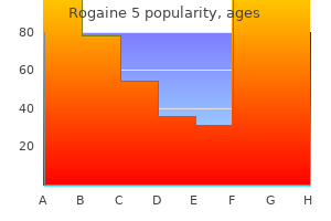 discount 60ml rogaine 5 with mastercard