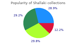 generic shallaki 60 caps without a prescription